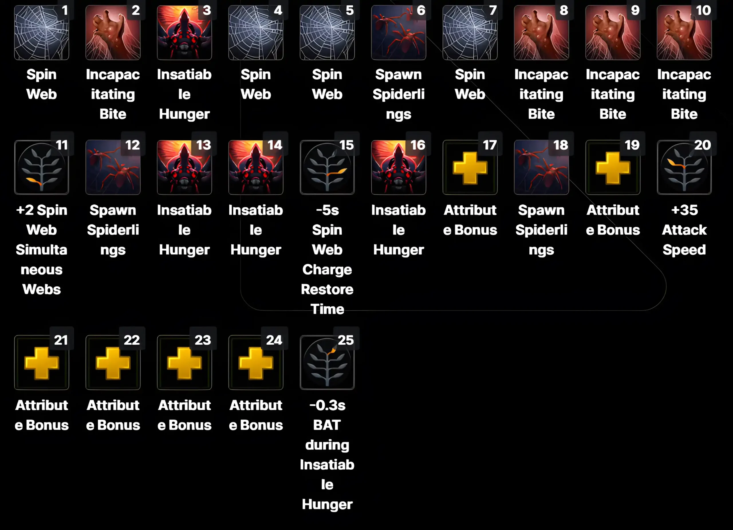 Broodmother Skillup Carry-Mid_