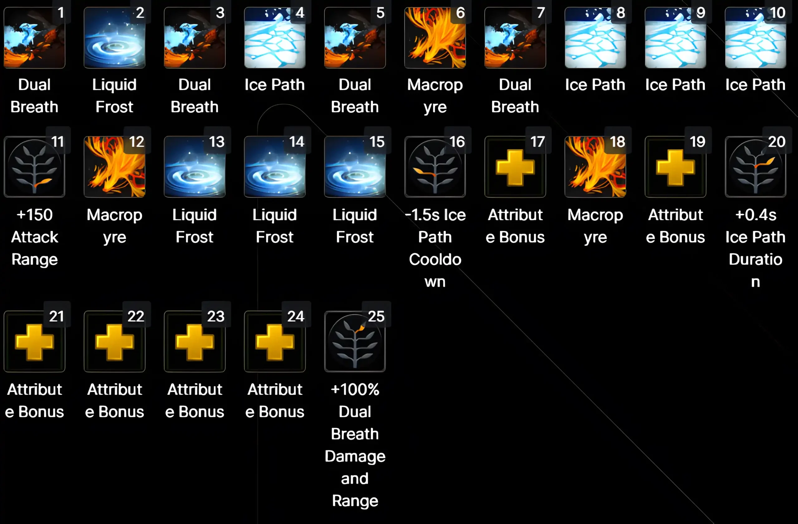 Jakiro Skillup support_