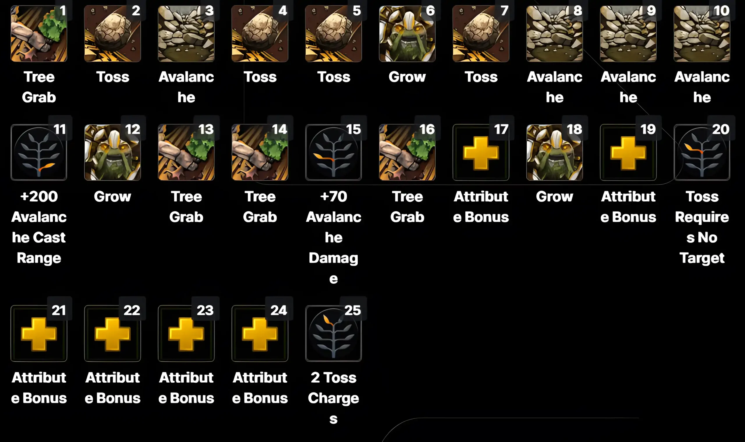 Tiny Skillup support_