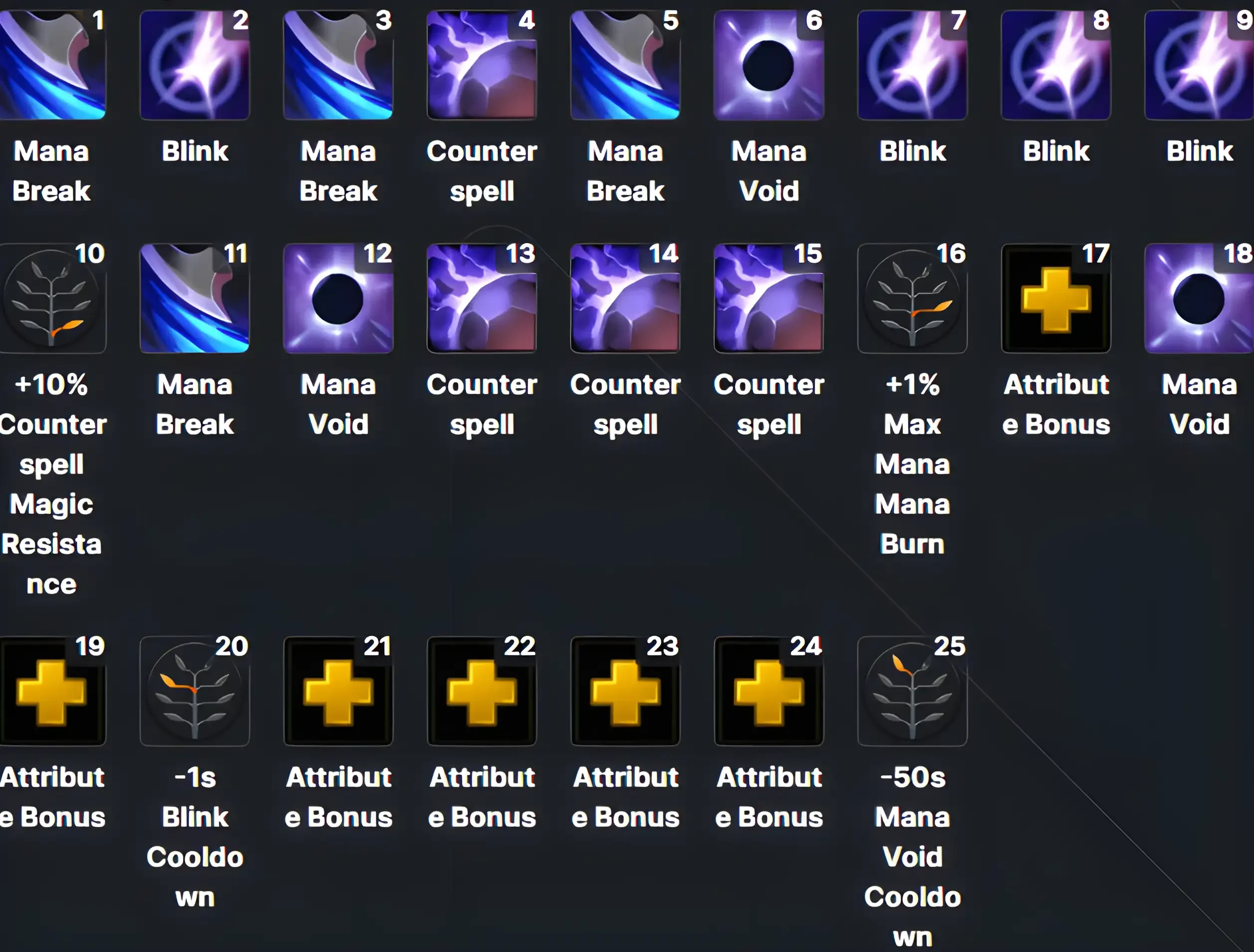 Anti Mage Carry_