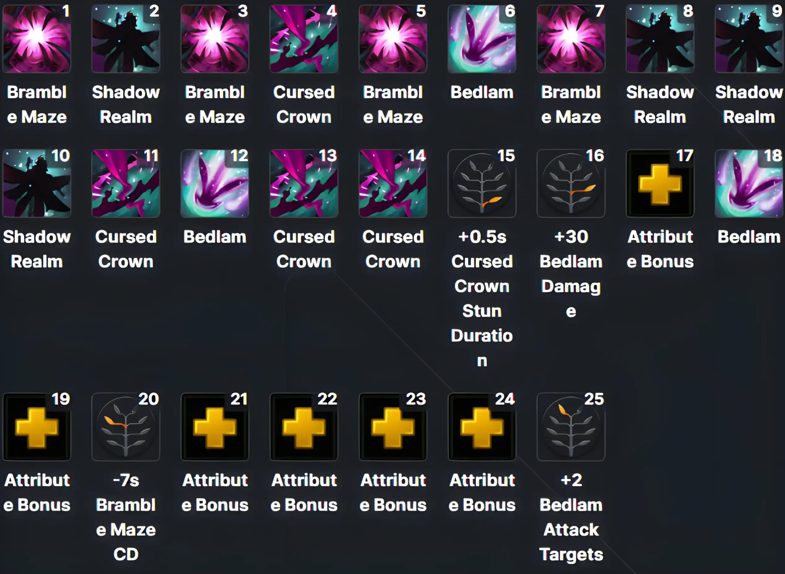 Dark Willow Support_