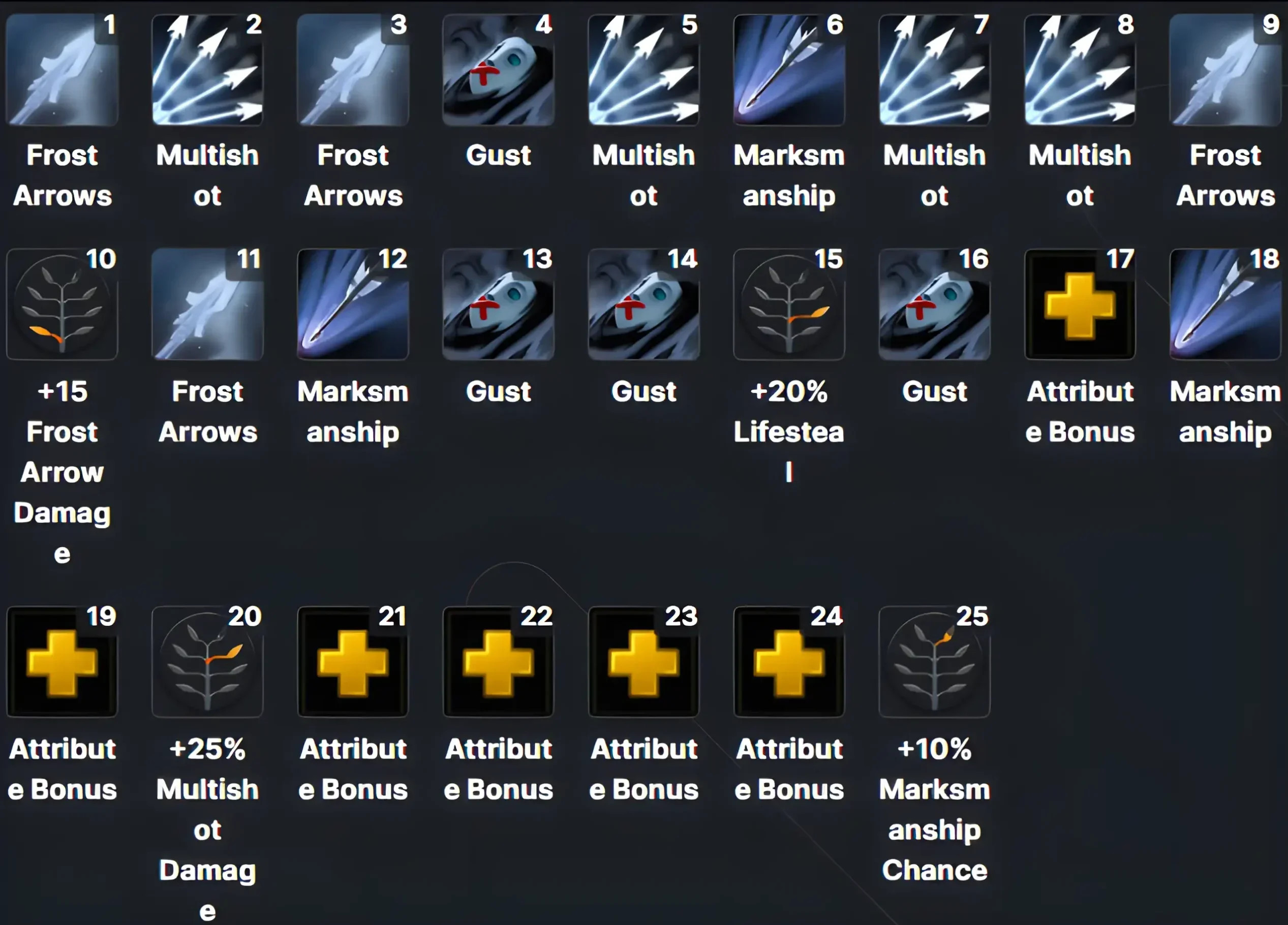 Drow Ranger Carry_