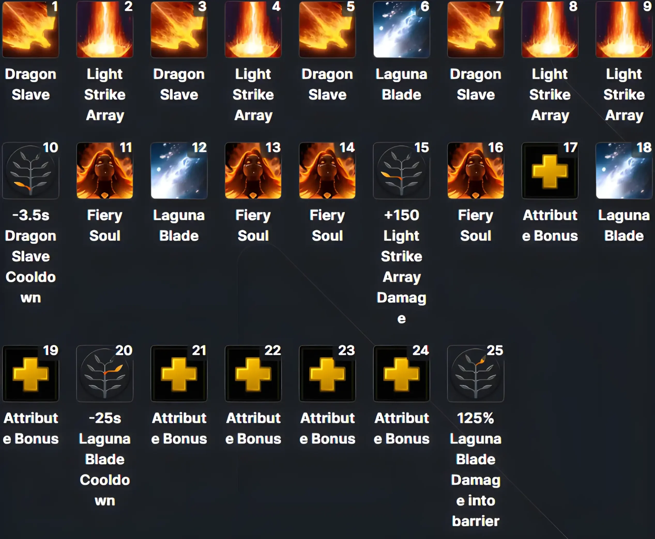 Lina Mid Carry Support_